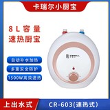 CR-603